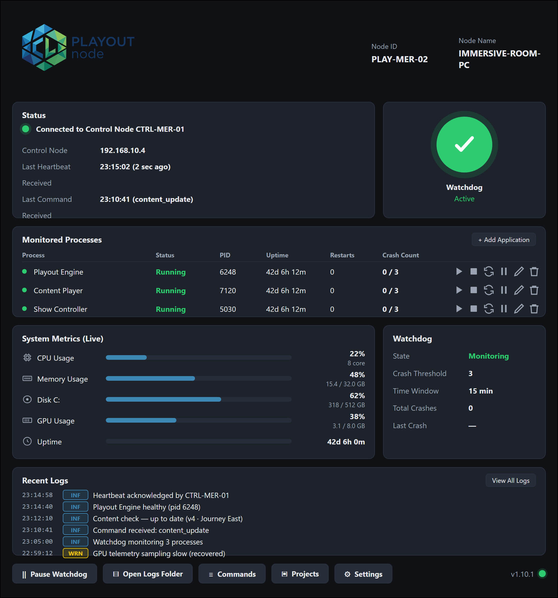 Playout Node